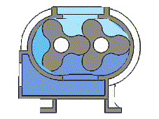 羅茨風(fēng)機振動、發(fā)熱、異響故障原因分析及處理方法